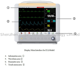 Cina Plug in Portable Patient Monitor E15 , Wire / wireless central monitoring system pemasok