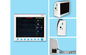 Mini Multi Fungsi Hulu0808 Patient Monitor untuk perawatan medis pemasok