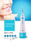 Irrigation Gigi Gigi Profesional, Rechargeable Air Jet Flosser Teeth Pilih Cleaner Tooth Spa pemasok