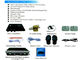Blue Lcd Display Ionic Detox Foot Spa / Footbath Dengan Fungsi Pijat Tens pemasok